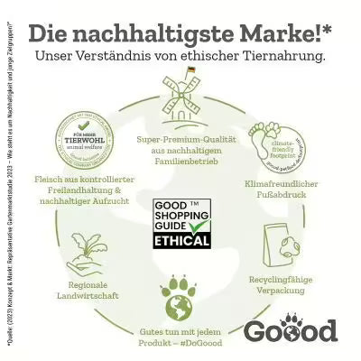 GOOOD Adult Freiland-Lamm Hundefutter bei Futter24