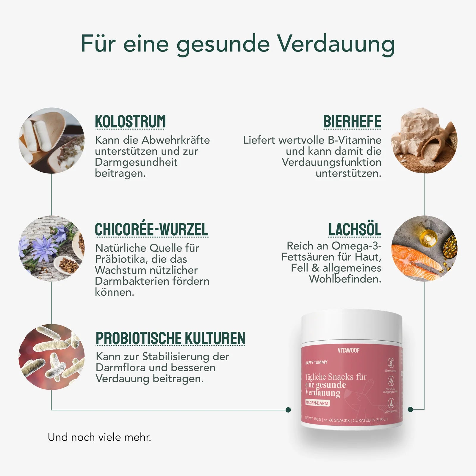 VITAWOOF Happy Tummy Produktansicht bei Futter24
