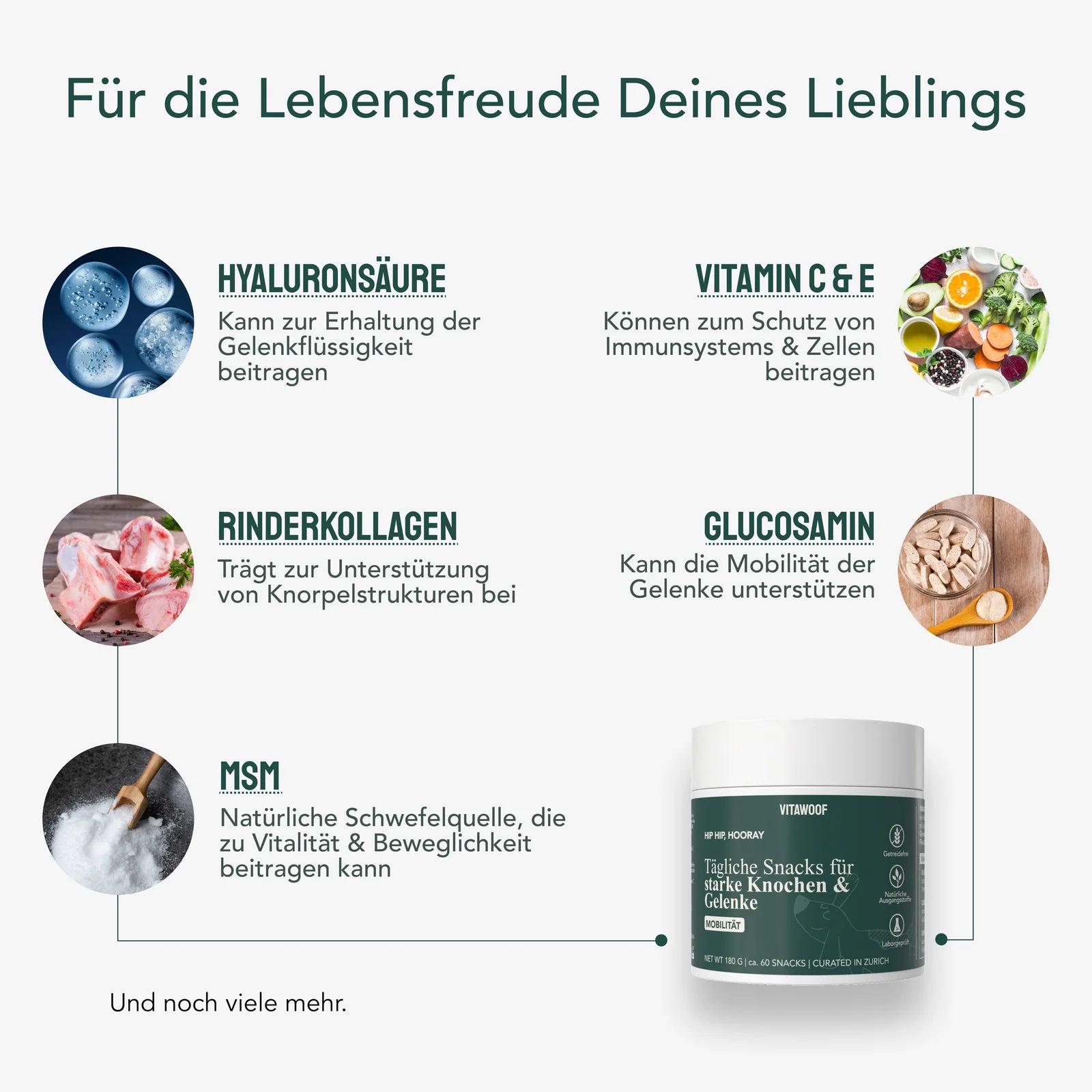 VITAWOOF Hip Hip Hooray Produktansicht bei Futter24