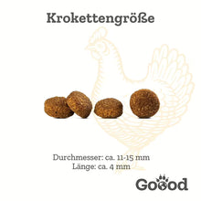 GOOOD Adult Freiland-Huhn Hundefutter bei Futter24