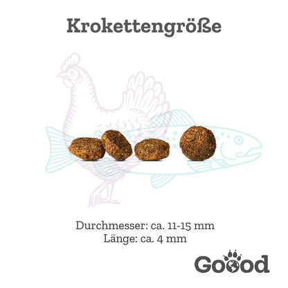 GOOOD Senior Freiland-Huhn Hundefutter bei Futter24