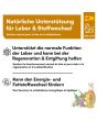 Kyli Mariendistelöl 250 ml bei Futter24