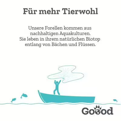 GOOOD Soft Gooodies nachhaltige Forelle Hundesnack 100g bei Futter24