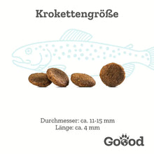GOOOD Adult Nachhaltige Forelle Hundefutter bei Futter24